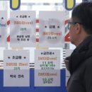 강남삼성부동산공인중개사사무소 이미지