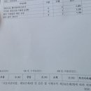 내기아오토큐 이미지