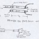 다이폴