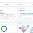 아이엑스총판 이미지