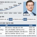 와이메디슨