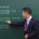 메가스터디(주) 이미지