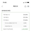 농협천곡지점 이미지