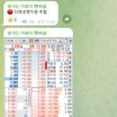 태성코퍼레이션