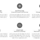 중소기업경영연구원 - 서초구 논현로 83 | 중소기업경영연구원