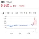 시가건축건축사사무소 이미지