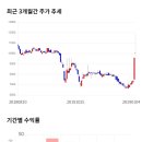 11650-16-172-7 이미지