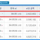 윤선생우리집앞와우해밀학원