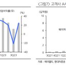 에이엘디 이미지
