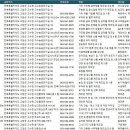 고창군농협조합공동사업법인(흥덕면) 이미지