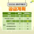 LH, 2023년 공동주택용지 공급계획 설명회 16일 개최 이미지