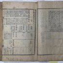 (유)새동양해외관광 이미지