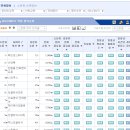 오엘에스 이미지