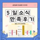 내삼로1L | 5일 소식 후기 당독소 다이어트 후기 미소약사의 뱃살은 빠졌을까요?? 미소약사 다이어트 여정(feat...
