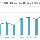 공간메이커스