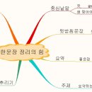 한문장 정리의 힘 이미지