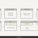 세연고등학교 이미지