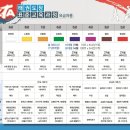 보라태권도 이미지