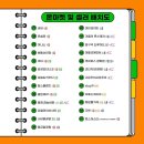 마켓몬