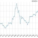 금강공업(주) 이미지