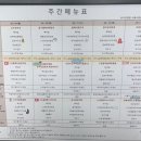 서교공 철도관제 입교 2일차
