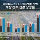 셀라하우스 이미지