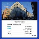소로4-사정7호선 네이버블로그
