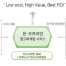 마케팅플래너 이미지