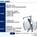 솔모로골프장 이미지