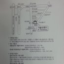 오에스 메디칼 Daum카페