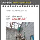 (주)유에스아이