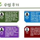 주식회사 한창에듀케이션