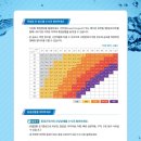 (주) 한국씨엔에스 이미지