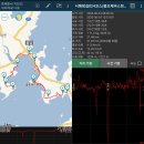 서해랑길 24코스 이미지