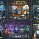 최근 기승을 부리는 디지털 보안 위협과 대처 요령 이미지