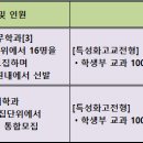 세명세무회계 이미지
