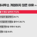 윤택공인중개사사무소 이미지