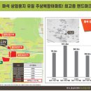 빌리브짐 이미지