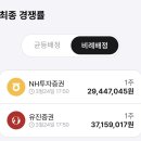 유진메디칼 | 인벤테라 공모주 청약 끝! NH vs 유진 확률 차이