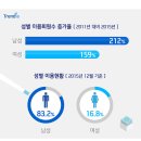 빅당구장 이미지