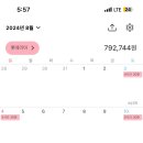 전주동산인력 네이버블로그