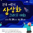 상상화로 이미지