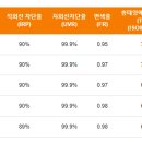 레인보우코리아 이미지