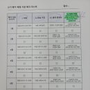 모전초등학교 이미지