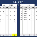 일산체육관 이미지