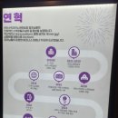 FEEL코인노래연습장 이미지