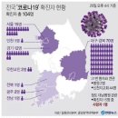 범어연합내과 이미지