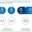 구로-수궁-구로-10 이미지