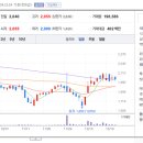 라온비즈솔루션