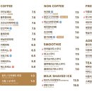 카페블루콩